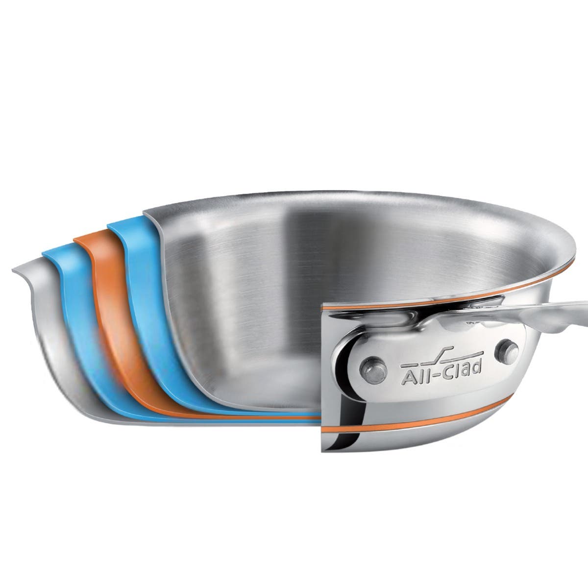 2024超人気 Copper 2-Quart All-Clad Core Quality Second - Pan Sauce 調理器具